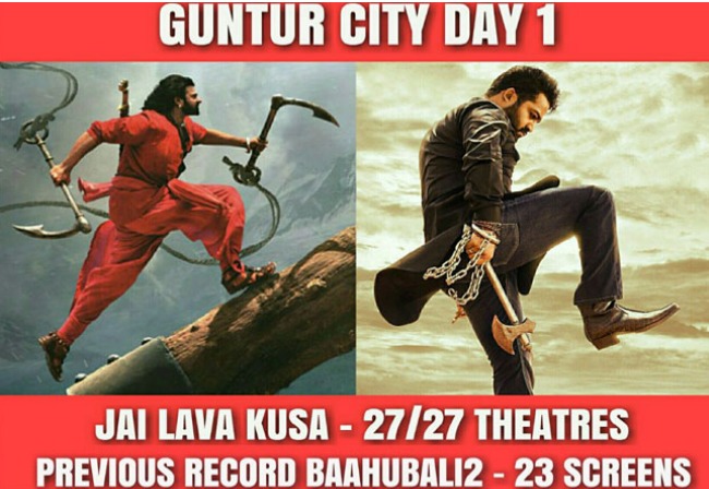 Jai Lava Kusa Crossed Bahubali