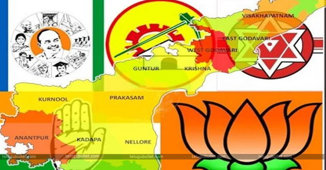 National surveys Vs Actual facts of AP Political parties
