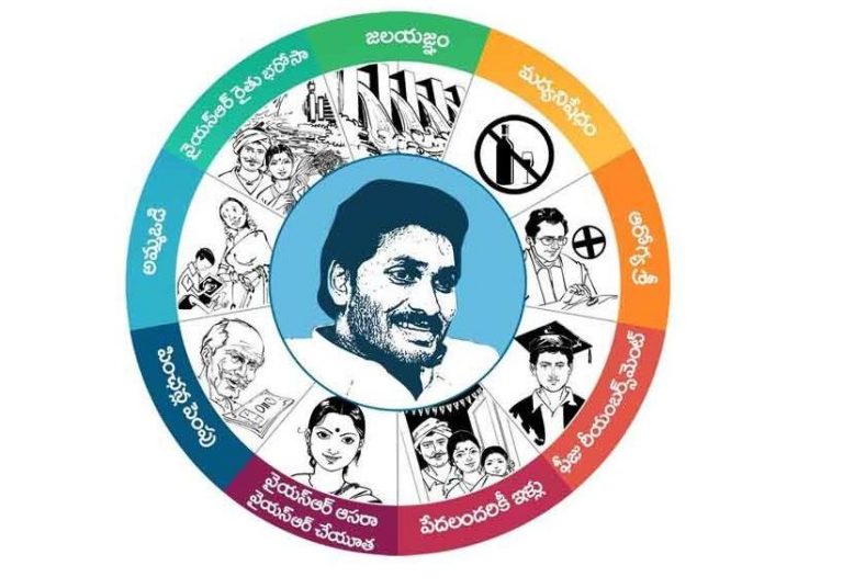 YSRCP MLA’s filed petition against the  2019 election results.