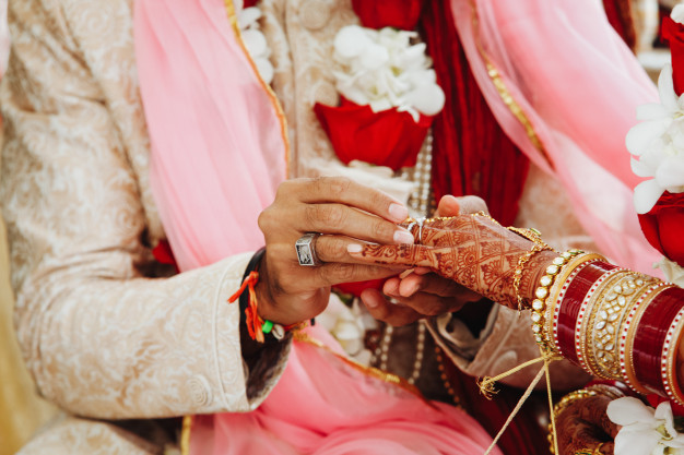 The impact of COVID-19 on Indian Wedding Industry