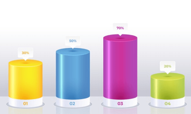 Sales plunge to dent auto dealers’ credit metrics this fiscal