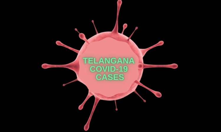 1,486 new Covid cases, 7 deaths in Telangana