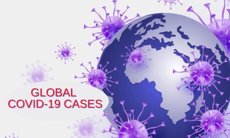 Global Covid-19 cases top 36.4mn: Johns Hopkins