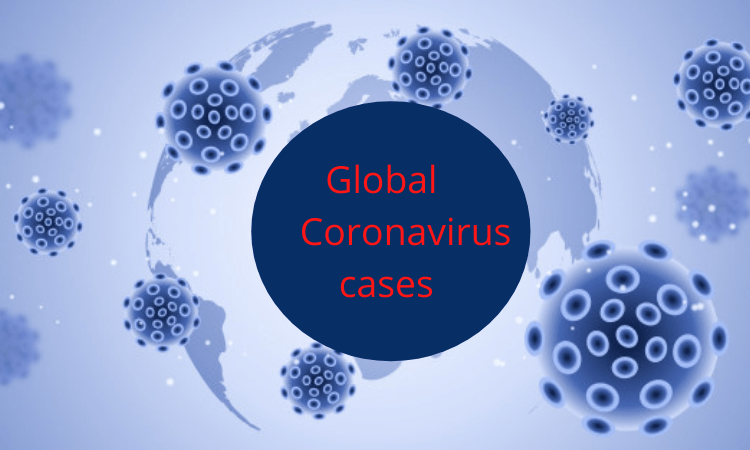 Global Covid-19 cases surpass 36mn mark: Johns Hopkins