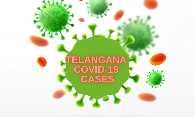 Telangana’s Covid-19 recoveries cross 2.25 lakh mark