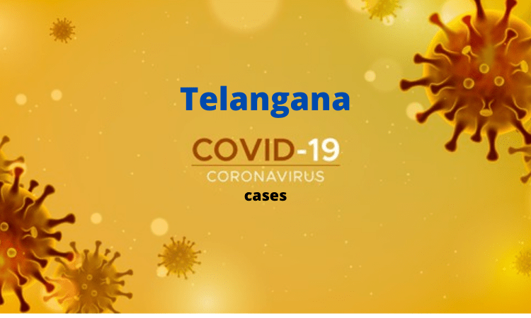 Telangana logs 643 new Covid cases, tally reaches 2.75L