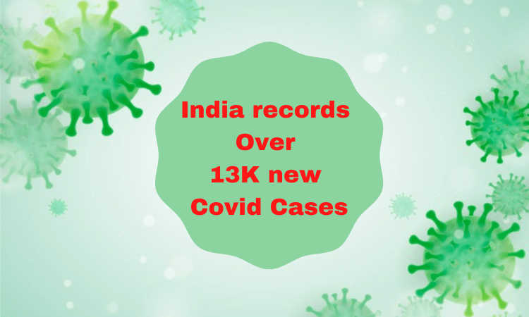India records over 13K new Covid cases, 162 deaths