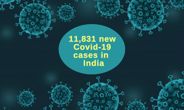 11,831 new Covid cases take India’s tally to 1,08,38 194