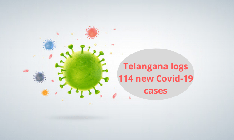 Telangana logs 114 new Covid cases