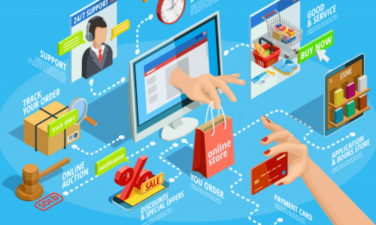 India’s e-commerce market to hit $111B by 2024