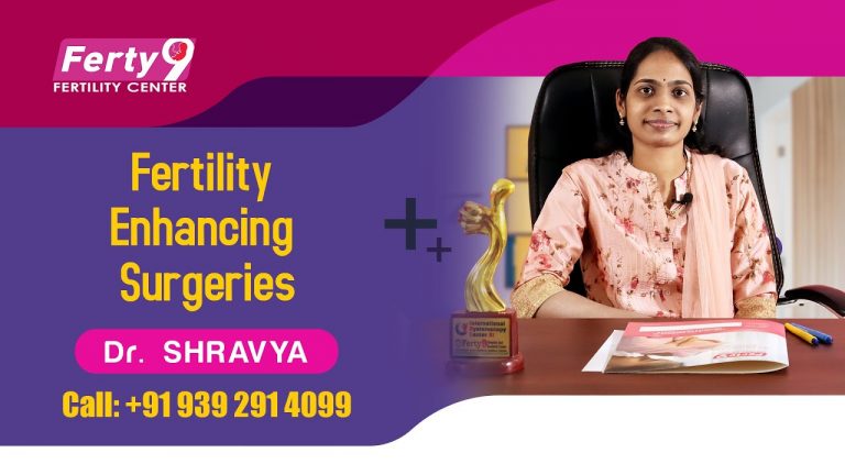 Dr. Shravya