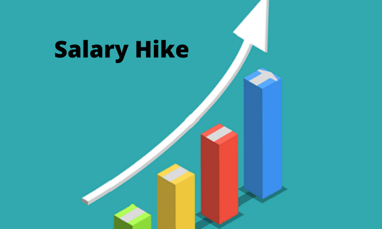 Indian firms to see 9.9% salary hike in 2022, highest among BRIC nations