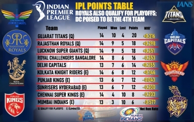 IPL 2022: How Rohit Sharma boosted team-mate Ramandeep’s confidence