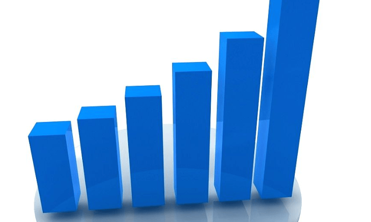 Indian agrifood startups get record $4.6 bn investment in FY22