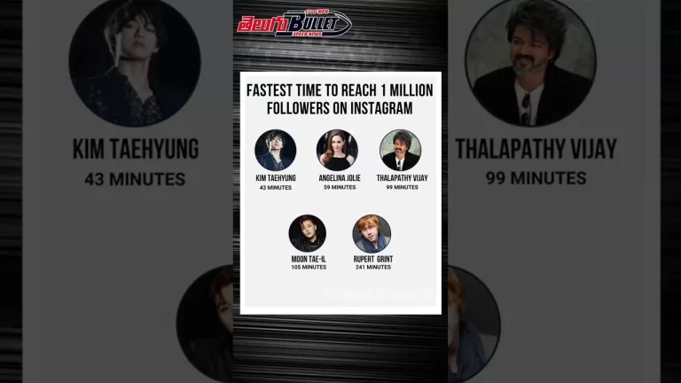 ఇన్‌స్టాగ్రామ్‌లో విజయ్ దళపతి ఎంట్రీ #vijay #thalapathyvijay #instagram #ytshorts #shortvideo #viral