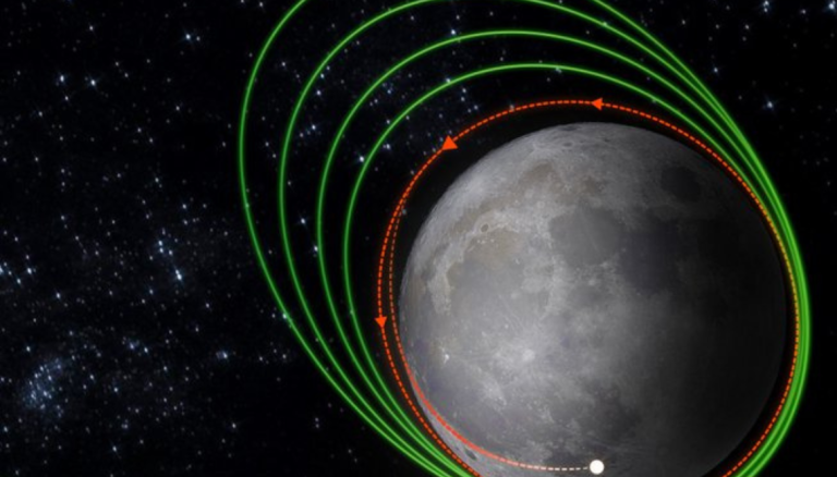 Chandrayaan-3 Achieves Significant Milestone