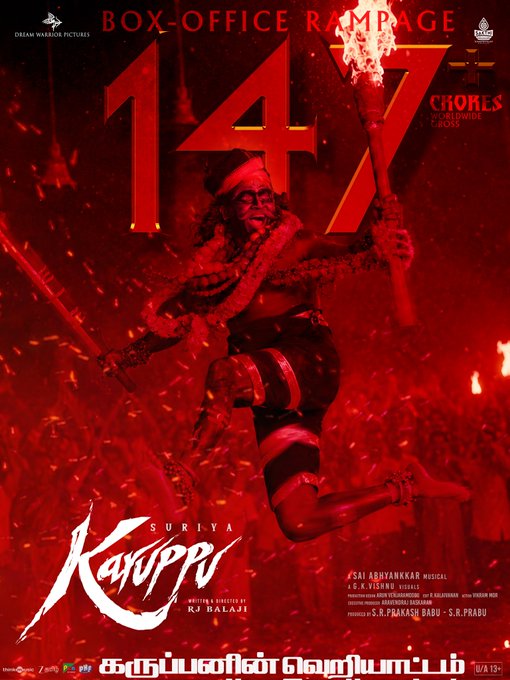Karuppu: Suriya’s Power-Packed Comeback Rules the Box Office